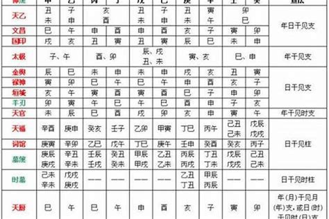 一中算命|生辰八字算命、五行喜用神查询（免费测算）